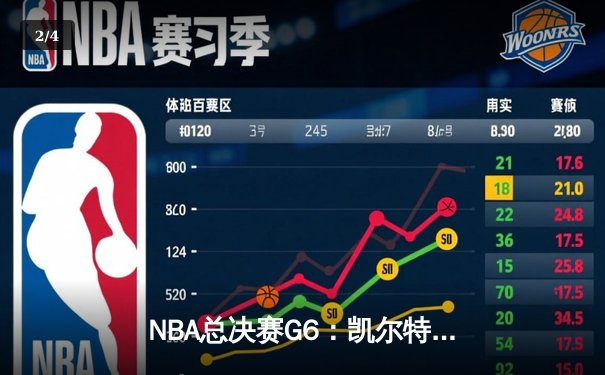 NBA总决赛G6：凯尔特人末节逆转独行侠，塔图姆砍下31分率队夺冠 - 2